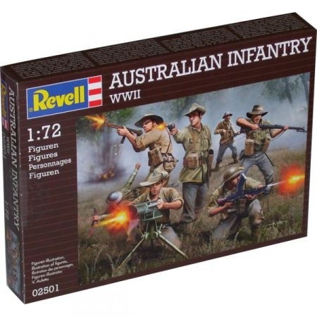 Australian Infantry WWII