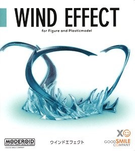 Moderoid Wind Effect