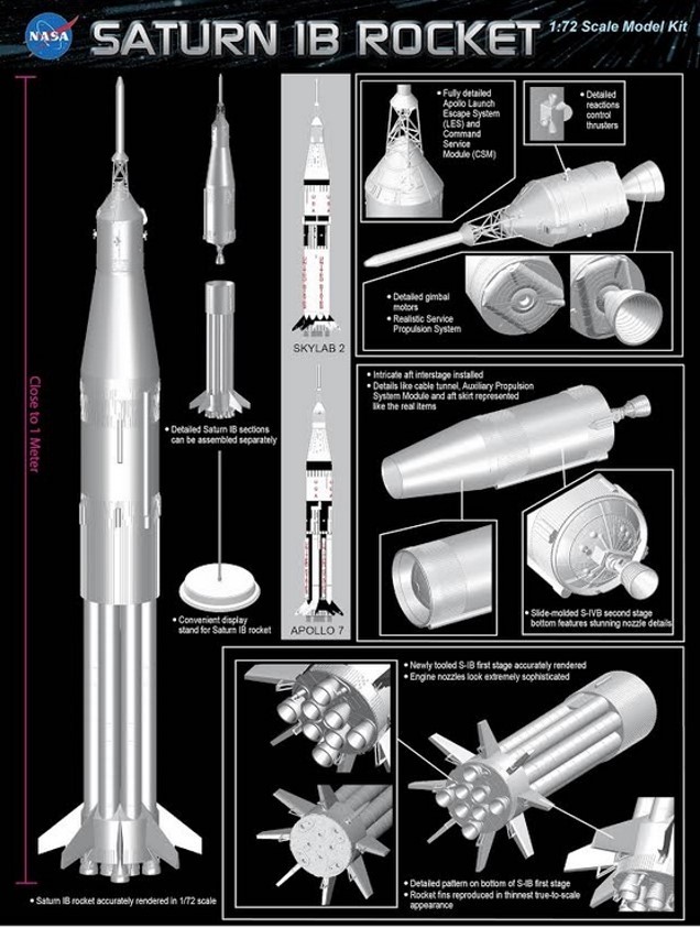 Saturn IB Rocket