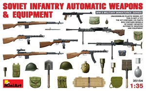 Infantry Weapons and Equipment 