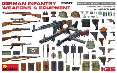German Infantry Weapons Equipment