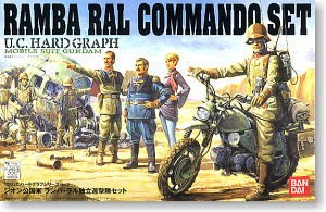 UCHG COMMANDO SET Ramba Ral Commando Set Bandai