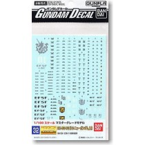 1/100 GD-32 MG Hi-Nu Gundam Decal Bandai