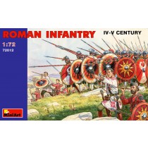 Roman Infantry - IV-V Century by MiniArt