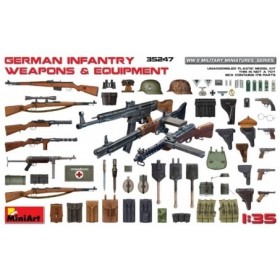 German Infantry Weapons Equipment