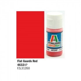 Italeri Flat Guards Red