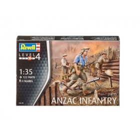 Anzac Infantry (1915)