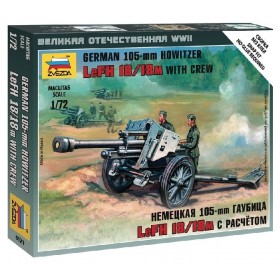 German Howitzer leFH-18